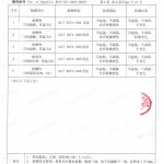 德州重防腐地坪,德州超强耐腐蚀涂料-缩略图4